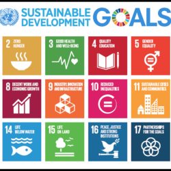 Sustainable development logo and icons illustrating all 17 goals