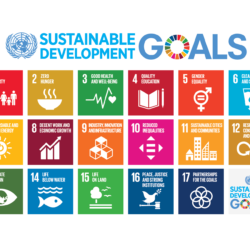 Poster of all sustainable development goals